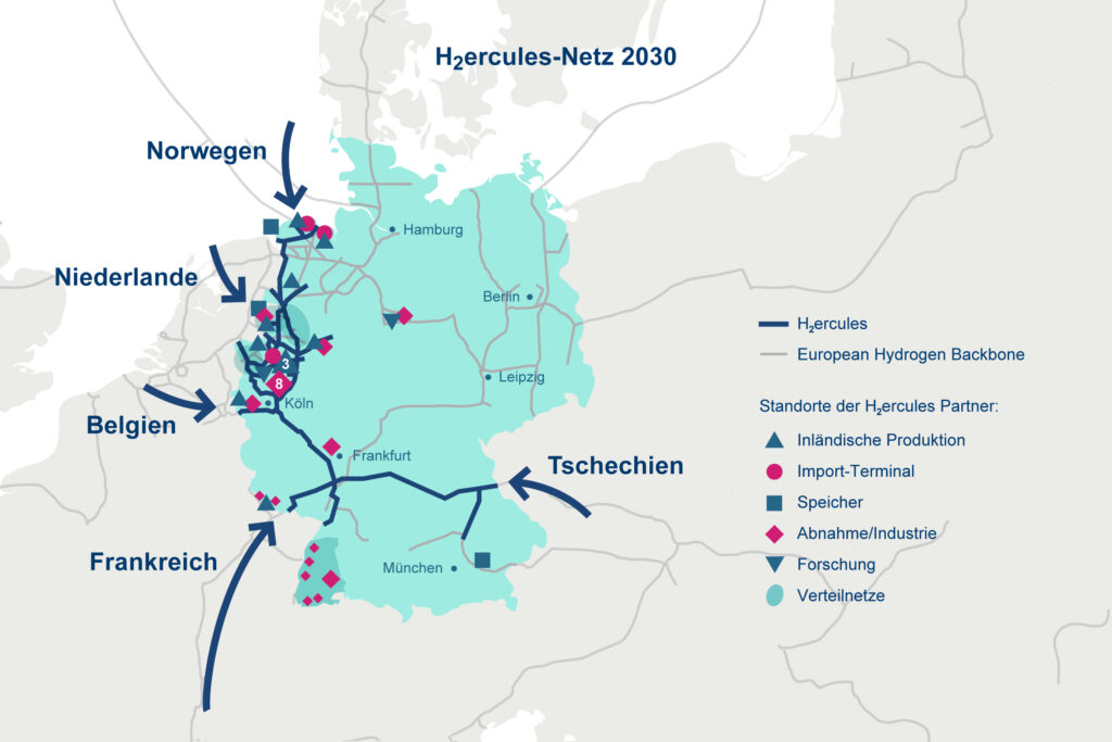 Grafik: H2ercules-Netz 2030 - Infrastruktur für gasförmige Energie
